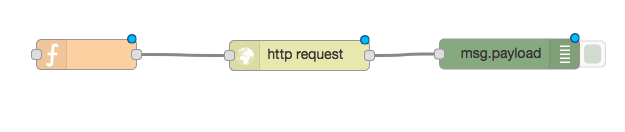Function and HTTP Request